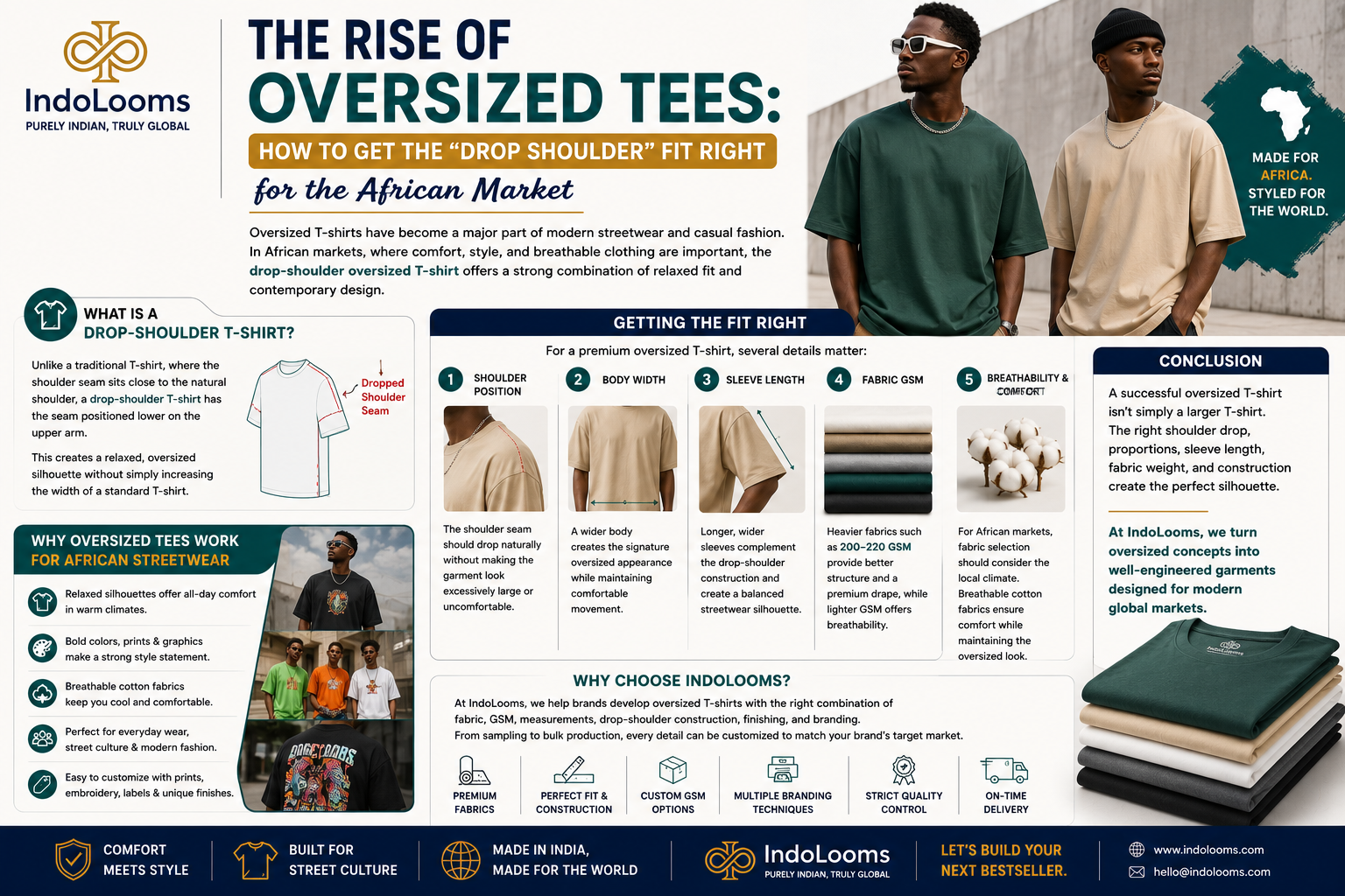 The Rise of Oversized Tees: How to Get the “Drop Shoulder” Fit Right for the African Market
